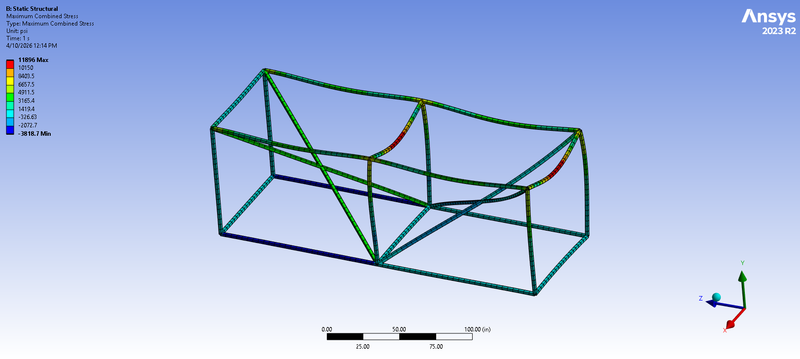 Project image
